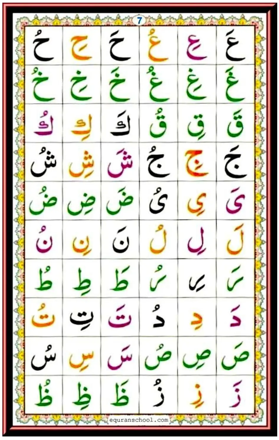 Page 7