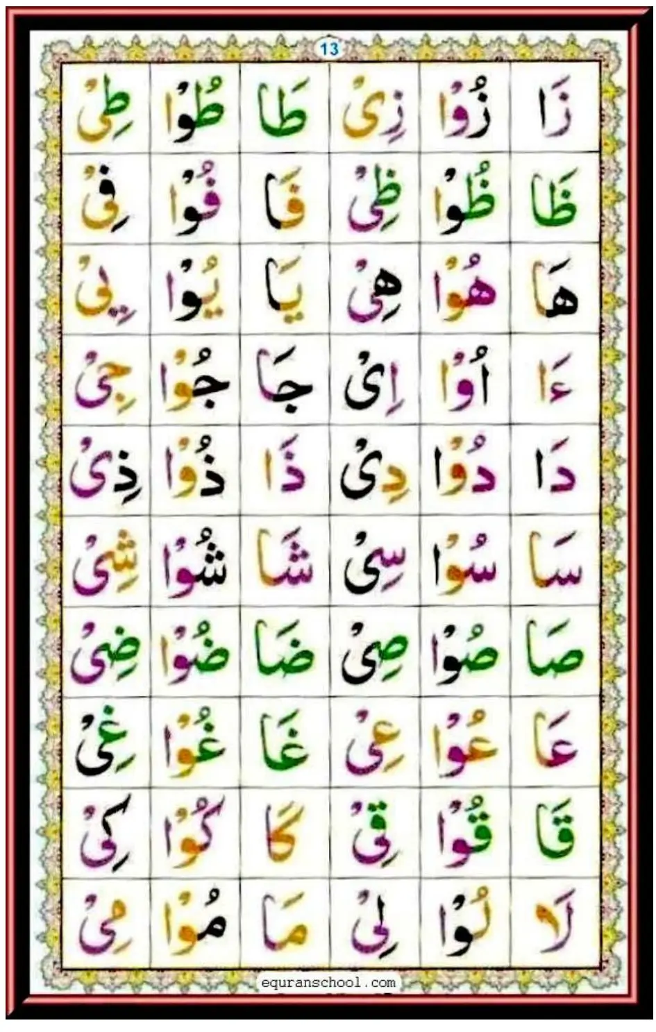 Page 13